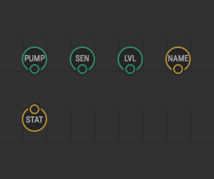 Plant patch terminals with labels