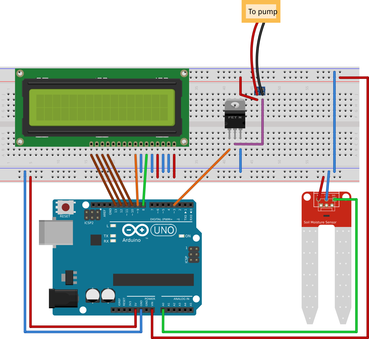 Single plant circuit