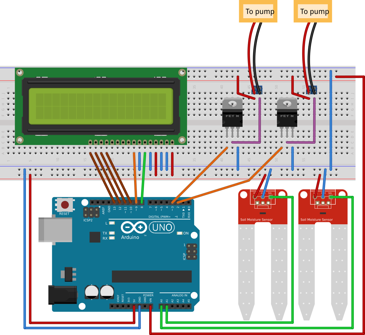 Single plant circuit