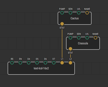 Main patch for two plants